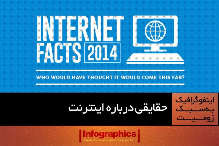اینفوگرافیک: حقایقی درباره اینترنت