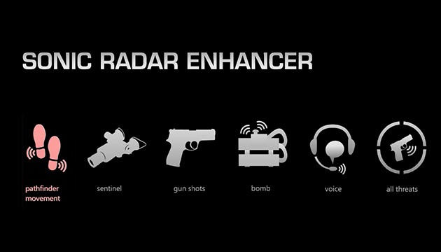 ایسوس نرمافزار Sonic Radar یا رادار صوتی را برای بازیخورها معرفی کرد