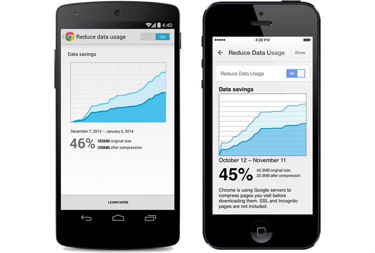 کاهش 50 درصدی حجم انتقال داده‌ها با بروز رسانی جدید مرورگر کروم برای اندروید و iOS