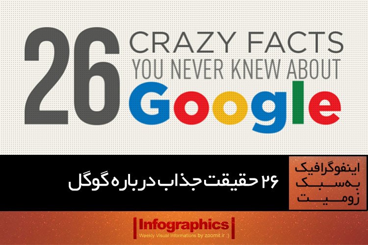 اینفوگرافیک: ۲۶ حقیقت جذاب درباره گوگل