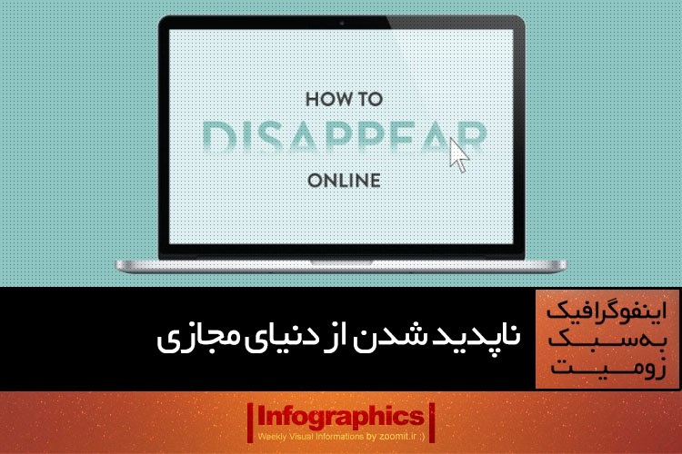 اینفوگرافیک: ناپدید شدن از دنیای مجازی
