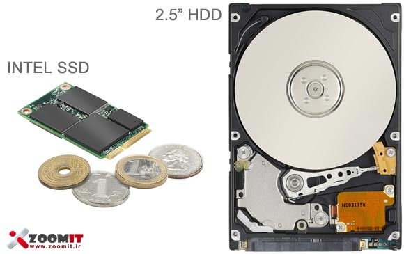درایو های Solid State اینتل هنوز کوچکترین هستند