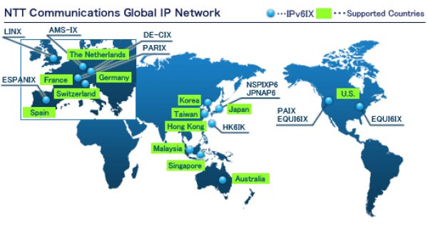 چهار دلیلی که IPv6 اینترنت را نجات خواهد داد