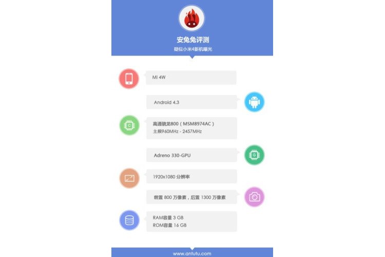مشخصات سختافزاری Xiaomi Mi4 فاش شد: پردازنده Snapdragon 800، صفحه نمایش 1080p، سه گیگابایت حافظه رم