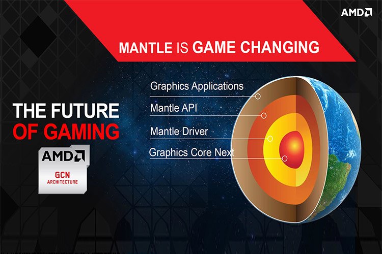 AMD و عرضهی واسط جدید برنامهنویسی Mantle برای 100 هزار ترسیم در یک فریم