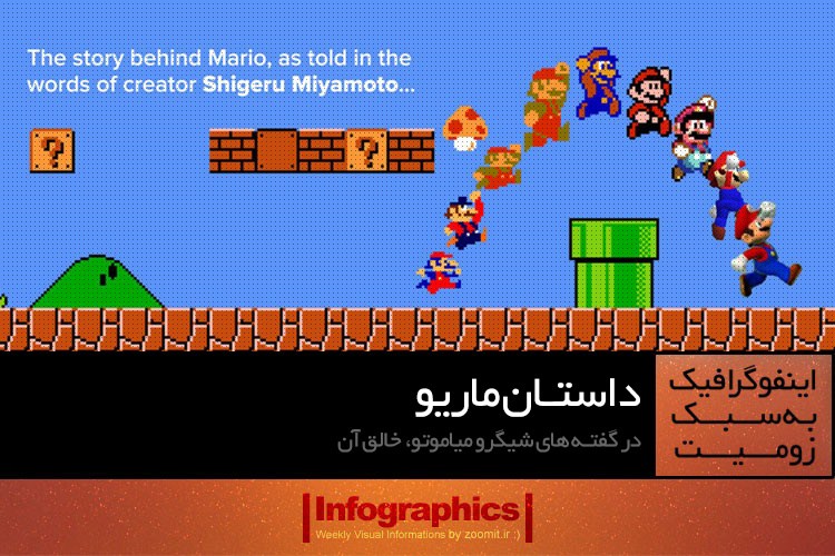 اینفوگرافیک: داستان ماریو