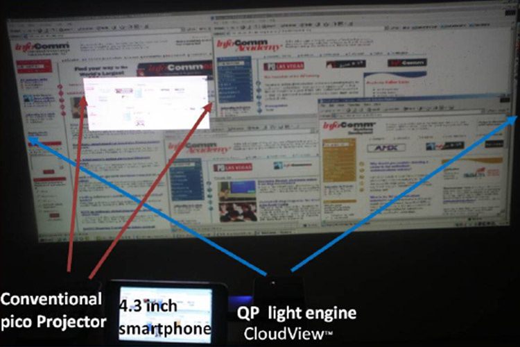 کمپانی QP OptoElectronics، پیکو پروژکتورهای برد کوتاه خود را در نمایشگاه CES 2014 به نمایش خواهد گذاشت