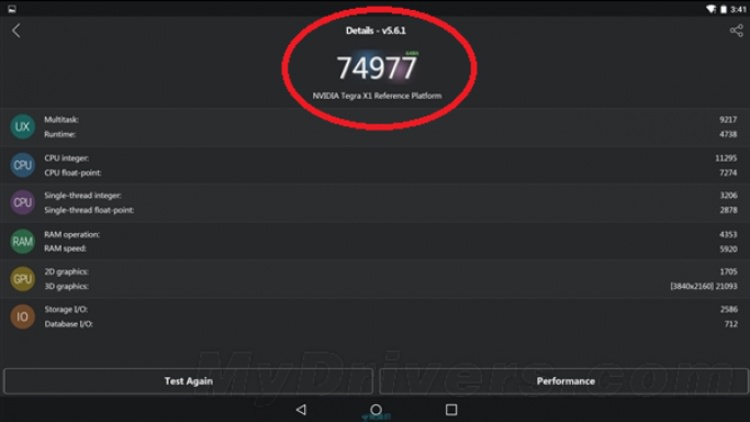 تگرا X1 امتیاز 74,977 را در بنچمارک AnTuTu کسب کرد