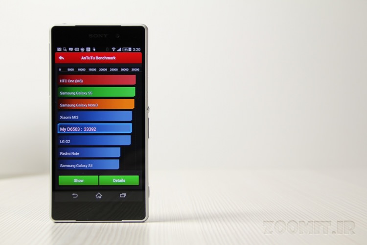 امتیاز ۳۷٫۰۰۰ برای Xperia Z3 در AnTuTu ثبت شد