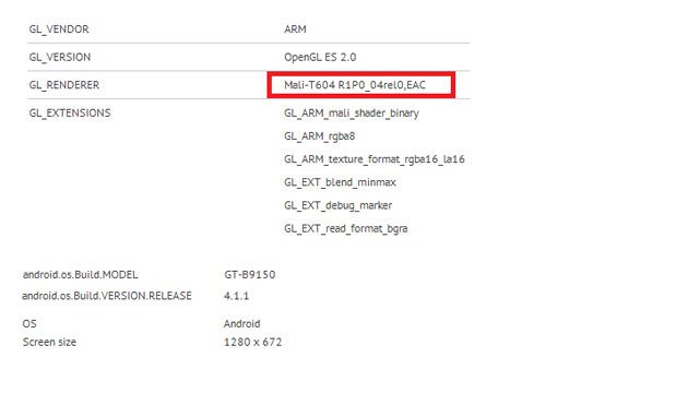 سامسونگ به زودی یک گلکسی جدید با پردازنده Exynos 5250 معرفی میکند
