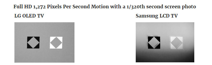 motion blur 63a2a