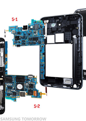 Dissecting-the-GALAXY-Note 3