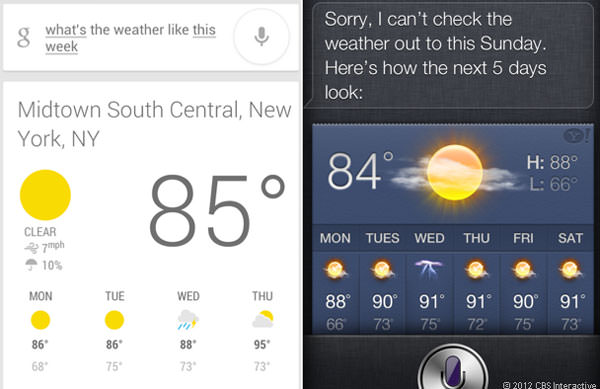 GoogleVoiceActions Siri weather