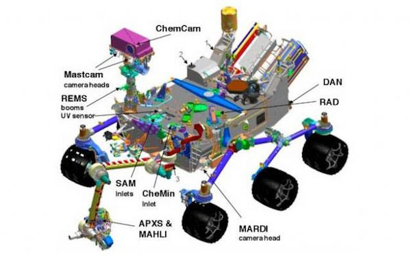 msl-curiosity-rover-science-instruments