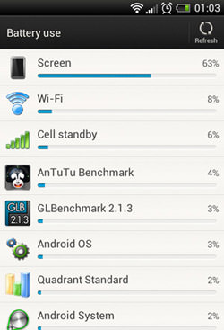 htc-one-s-battery-use