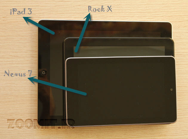 ipad3 Nexus7 rockx