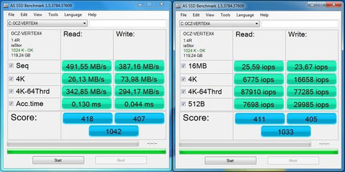 ssdbench