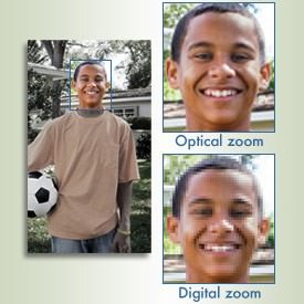 Digital Zoom vs Optical Zoom