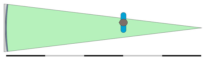 curved-tv-flat-with-person