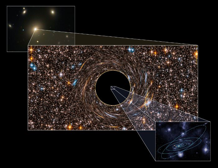 black-hole-immense-size