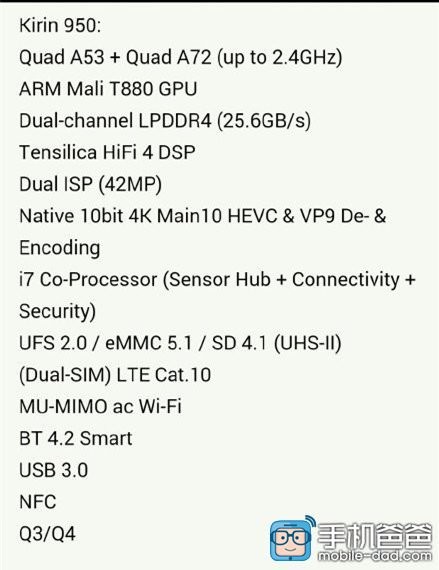 Huawei HiSilicon Kirin 950 leaked specs 1