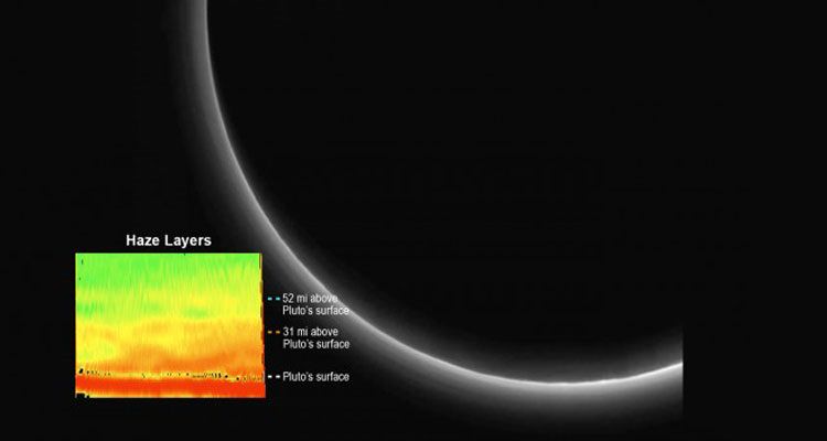 Pluto night side 7 14 2015 New Horizons diagram haze layers e1437779680590
