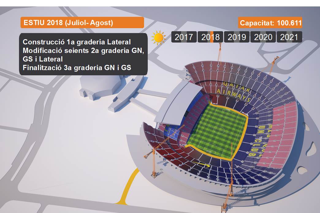 Camp Nou 2018.v1391436523