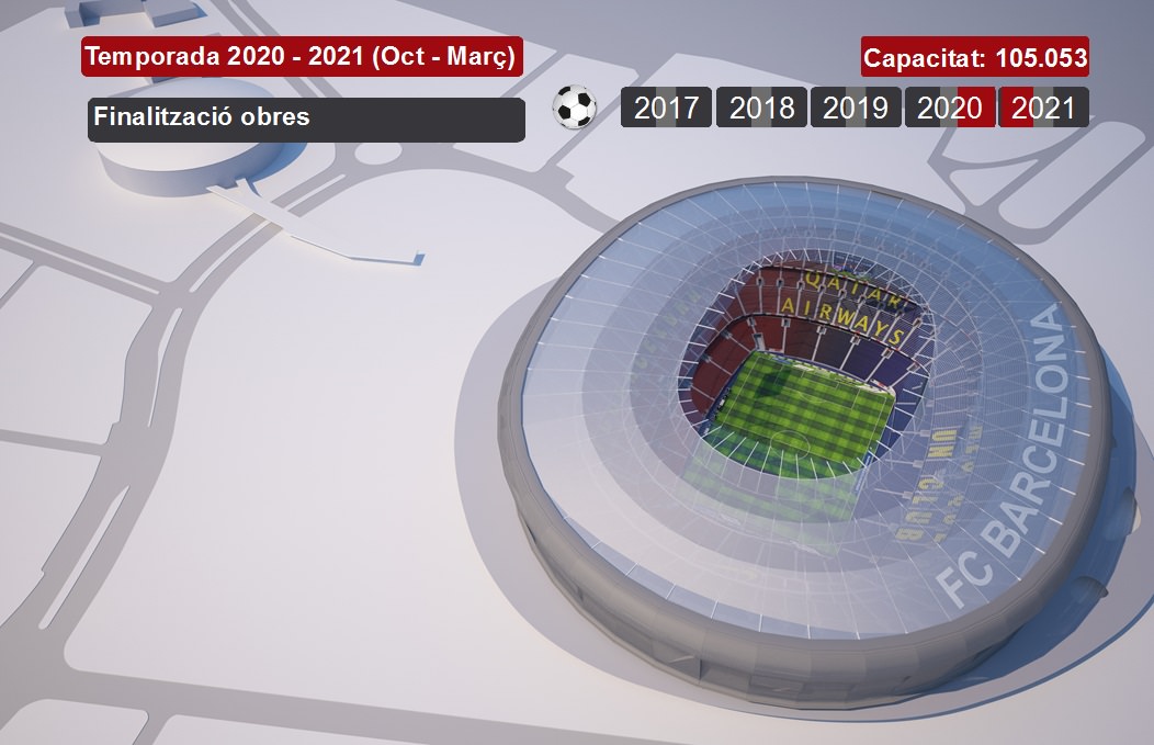 Camp Nou 2021.v1391436634