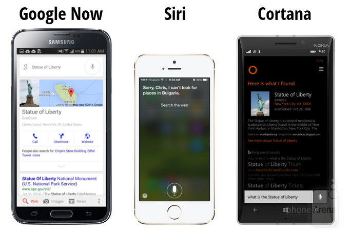 Google Now Vs Siri Vs Cortana