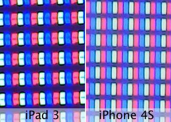 iPad_iPhone_Comparison